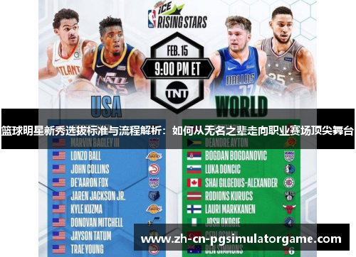篮球明星新秀选拔标准与流程解析：如何从无名之辈走向职业赛场顶尖舞台