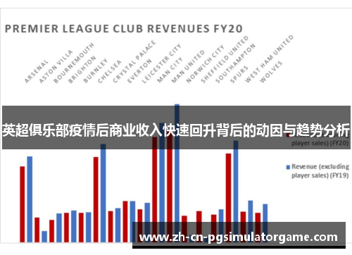 英超俱乐部疫情后商业收入快速回升背后的动因与趋势分析