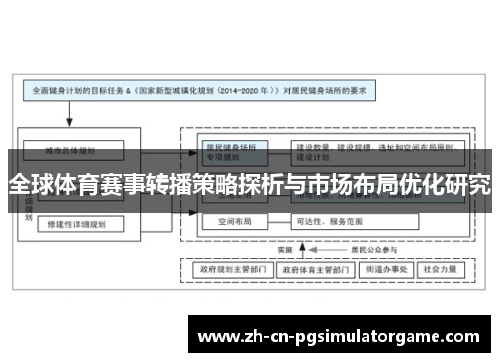 全球体育赛事转播策略探析与市场布局优化研究