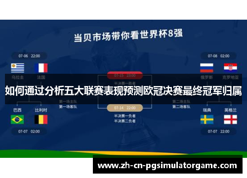 如何通过分析五大联赛表现预测欧冠决赛最终冠军归属