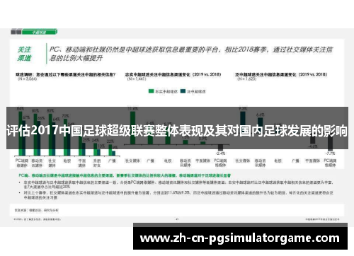 评估2017中国足球超级联赛整体表现及其对国内足球发展的影响