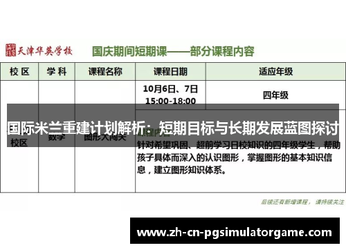 国际米兰重建计划解析：短期目标与长期发展蓝图探讨