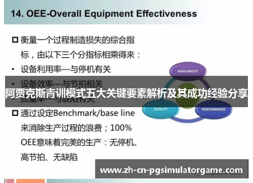 阿贾克斯青训模式五大关键要素解析及其成功经验分享