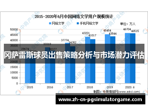 冈萨雷斯球员出售策略分析与市场潜力评估