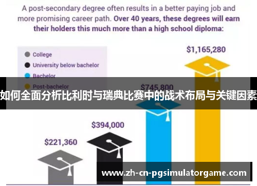 如何全面分析比利时与瑞典比赛中的战术布局与关键因素