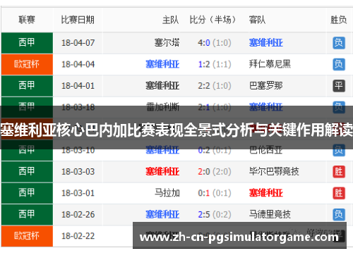 塞维利亚核心巴内加比赛表现全景式分析与关键作用解读