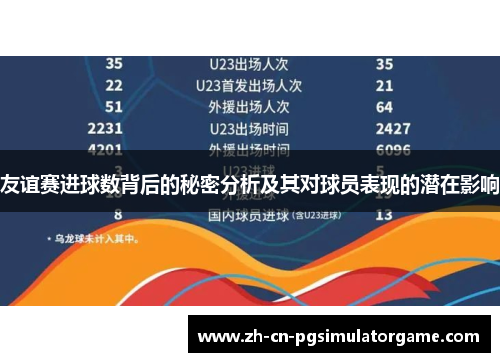 友谊赛进球数背后的秘密分析及其对球员表现的潜在影响