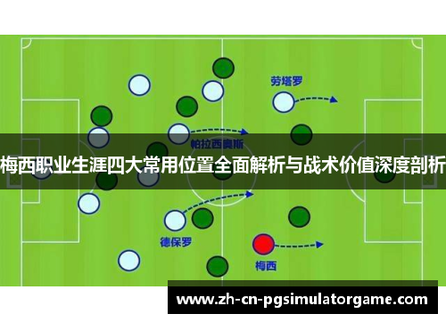 梅西职业生涯四大常用位置全面解析与战术价值深度剖析