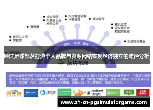 通过足球部落打造个人品牌与资源网络实现经济独立的路径分析