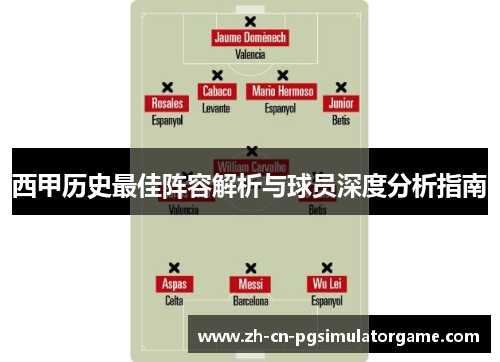 西甲历史最佳阵容解析与球员深度分析指南