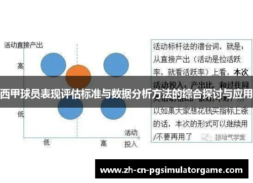 西甲球员表现评估标准与数据分析方法的综合探讨与应用