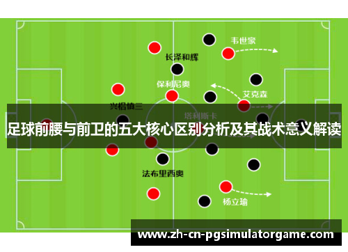 足球前腰与前卫的五大核心区别分析及其战术意义解读