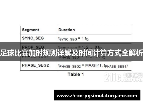 足球比赛加时规则详解及时间计算方式全解析
