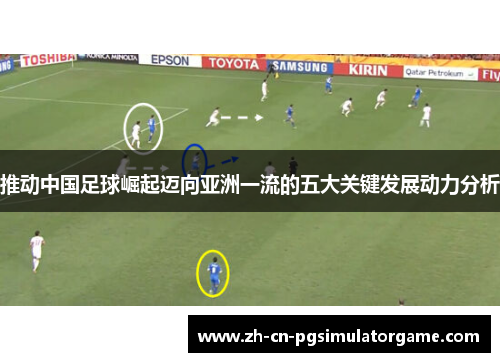 推动中国足球崛起迈向亚洲一流的五大关键发展动力分析